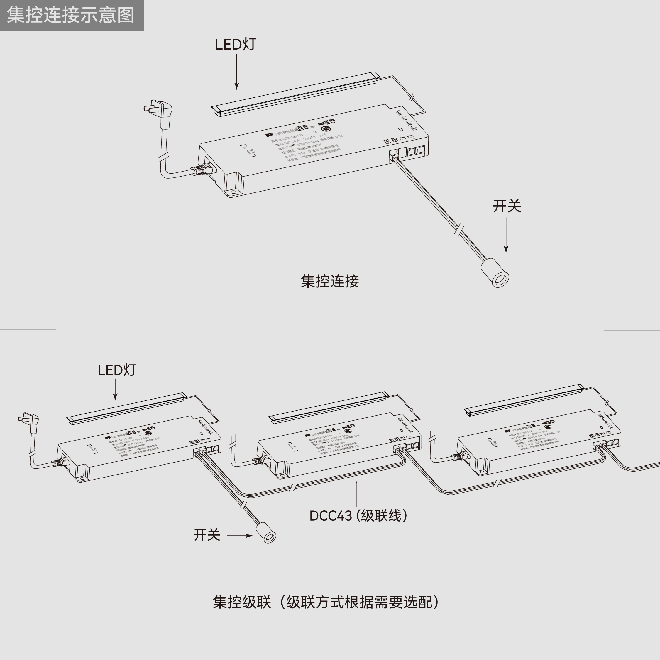 GS22007S 触摸感应开关