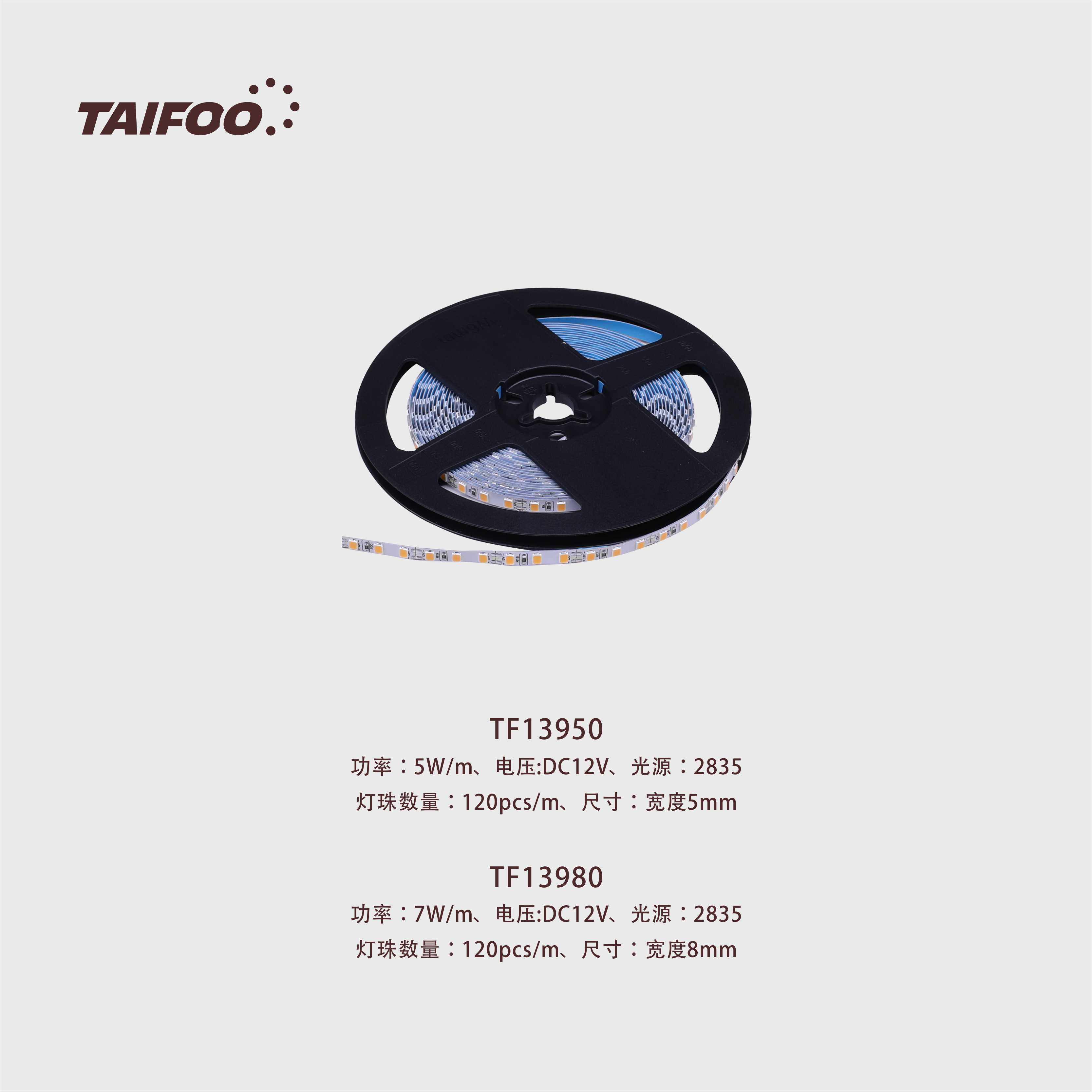 TF13950/TF13980 软灯带