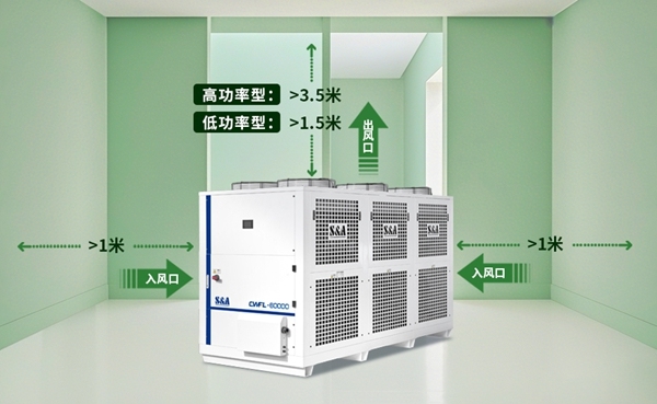 春季必備!冷水機空間布局與除塵散熱攻略!