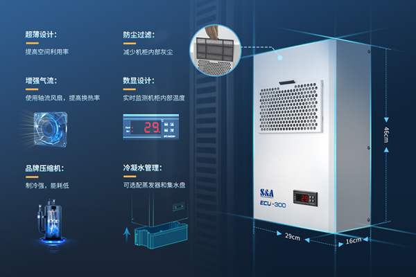 特域機(jī)柜空調(diào)ECU-300