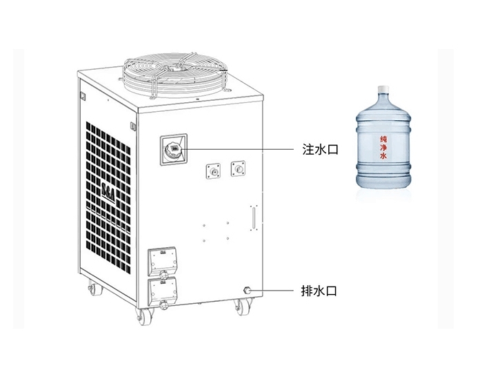 冷水機(jī)組冷卻水不循環(huán)是什么原因？怎么辦？