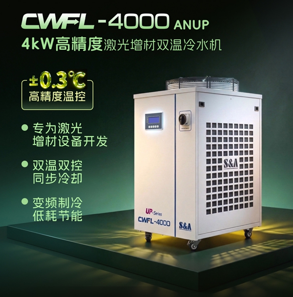 CWFL-4000ANUP