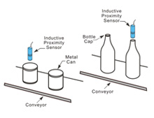 Proximity Sensor Detection Advantages