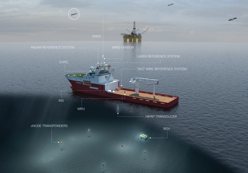 1英寸靶面可见光镜头