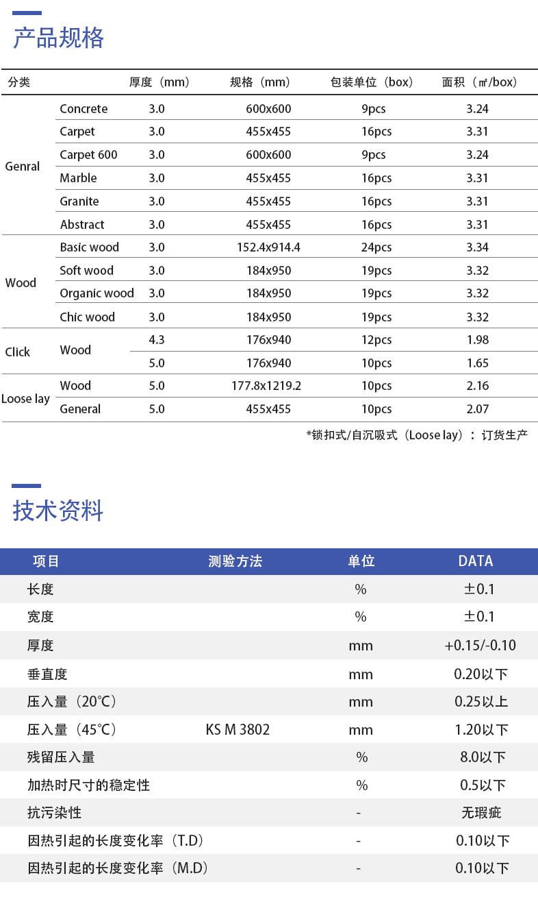 Kcc品牌片材lvt地板 Basic Wood Gw1511f