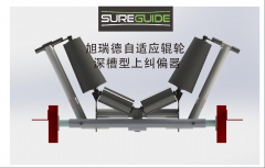 旭瑞德自适应辊轮深槽型上纠偏器