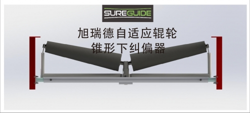 旭瑞德自适应辊轮锥形下纠偏器