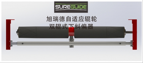 旭瑞德自适应辊轮双辊式下纠偏器
