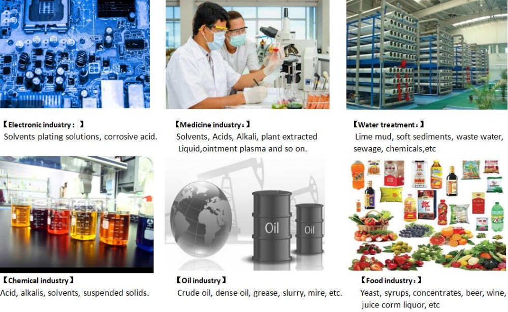 Titanium Metal Powder Sintered Filter Industry Application