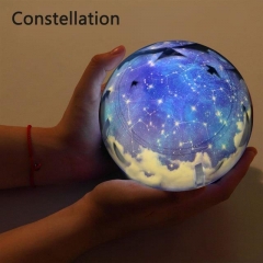 Constellation