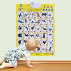 Sound Wall Chart Electronic Alphabet English Learning Machine Multifunction Preschool Toy Audio Digital Baby Kid Educational Toy