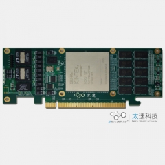 1-Semi-high PCIe X8 hardware acceleration card based on Xilinx XCKU115