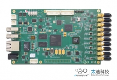 622-Software Radio SDR based on ADRV9002 + ZYNQ7020 (upgrade AD9361)