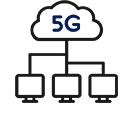 5G核心网(5GC)