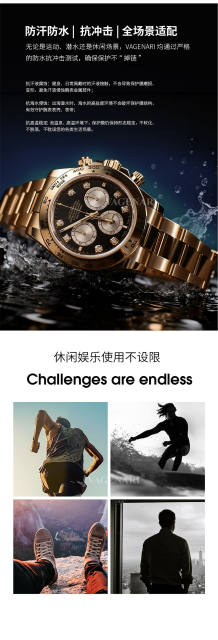 维瑞亚TPU手表保护膜S级适用劳力士迪通拿116520.116503.116523.116508