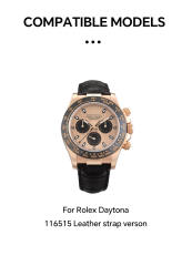 维瑞亚S双色TPU手表保护膜适用劳力士迪通拿116515老款皮带扣