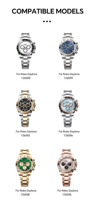 维瑞亚TPU手表保护膜S级适用劳力士迪通拿126500/08/05/09/06