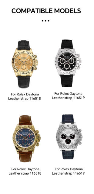 维瑞亚S双色TPU手表保护膜适用劳力士迪通拿皮带款116518/19