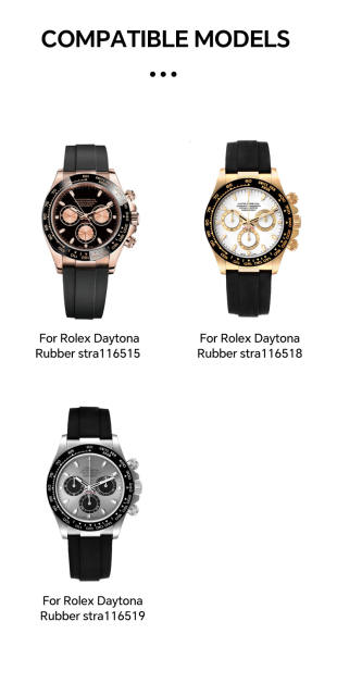 维瑞亚S双色TPU手表保护膜适用劳力士迪通拿胶带款116515/18/19