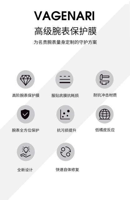 维瑞亚S级双色TPU手表保护膜适用劳力士海使116600