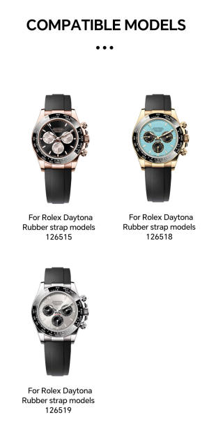 维瑞亚S双色TPU手表保护膜适用劳力士迪通拿胶带款126515/18/19