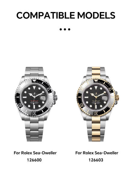 维瑞亚S级双色TPU手表保护膜适用劳力士海使126600 126603