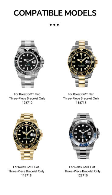 维瑞亚TPU手表保护膜S级适用劳力士GMT三板带表款专用