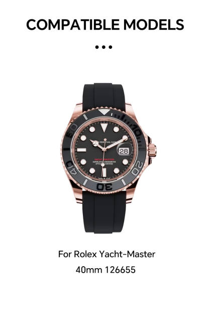 维瑞亚S级双色TPU手表保护膜适用劳力士游艇40mm 126655