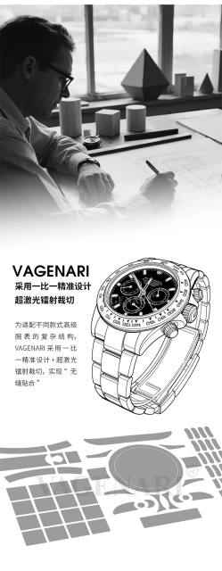 维瑞亚S级双色TPU手表保护膜适用适用于劳力士游艇42mm 226659.226658