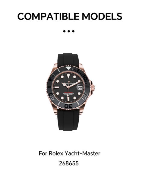 维瑞亚S级双色TPU手表保护膜适用劳力士游艇268655