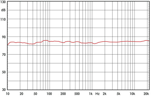 ADP-12,ADP系列