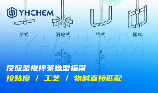 反应釜搅拌桨选型指南｜按粘度 / 工艺 / 物料直接匹配