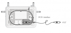 FC3104X 网关型 GPON/EPON ONU