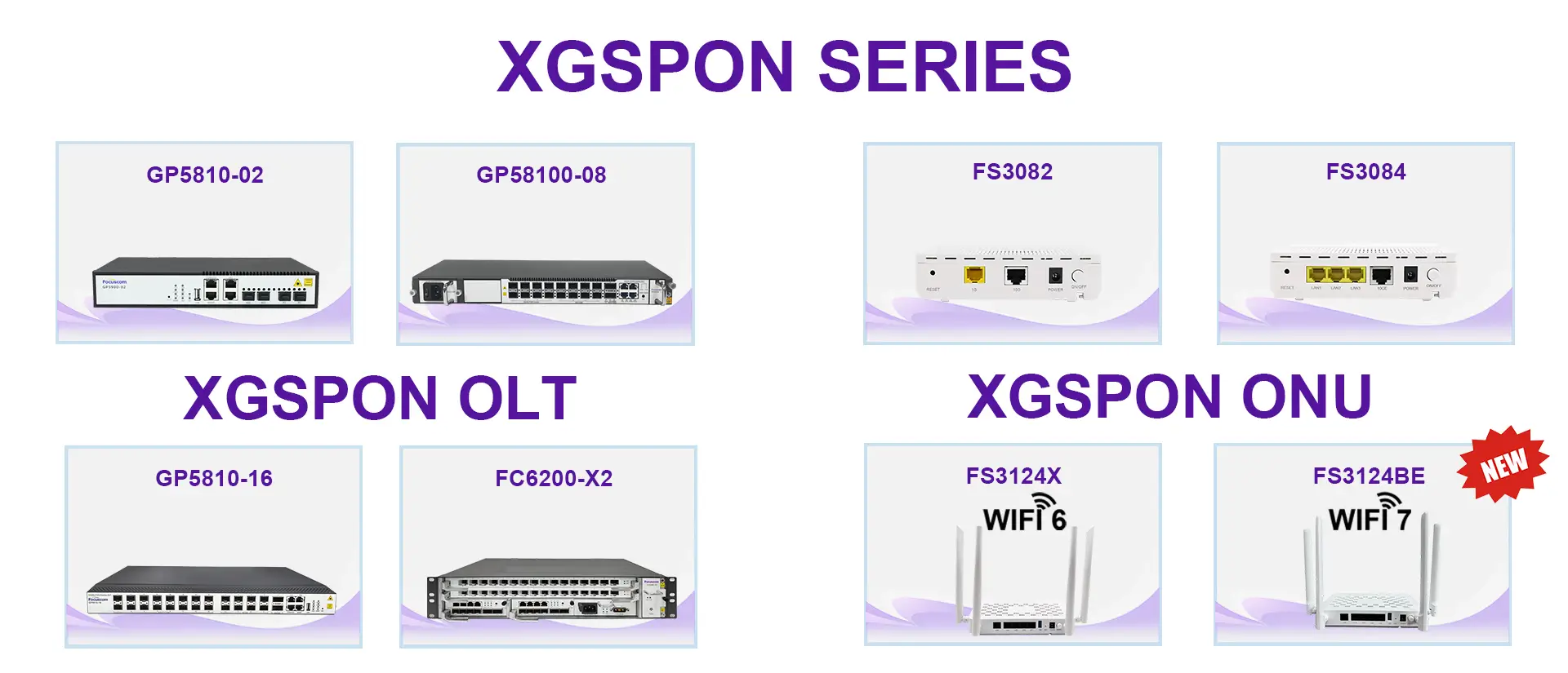 Focuscom OLT, ONU and Switch