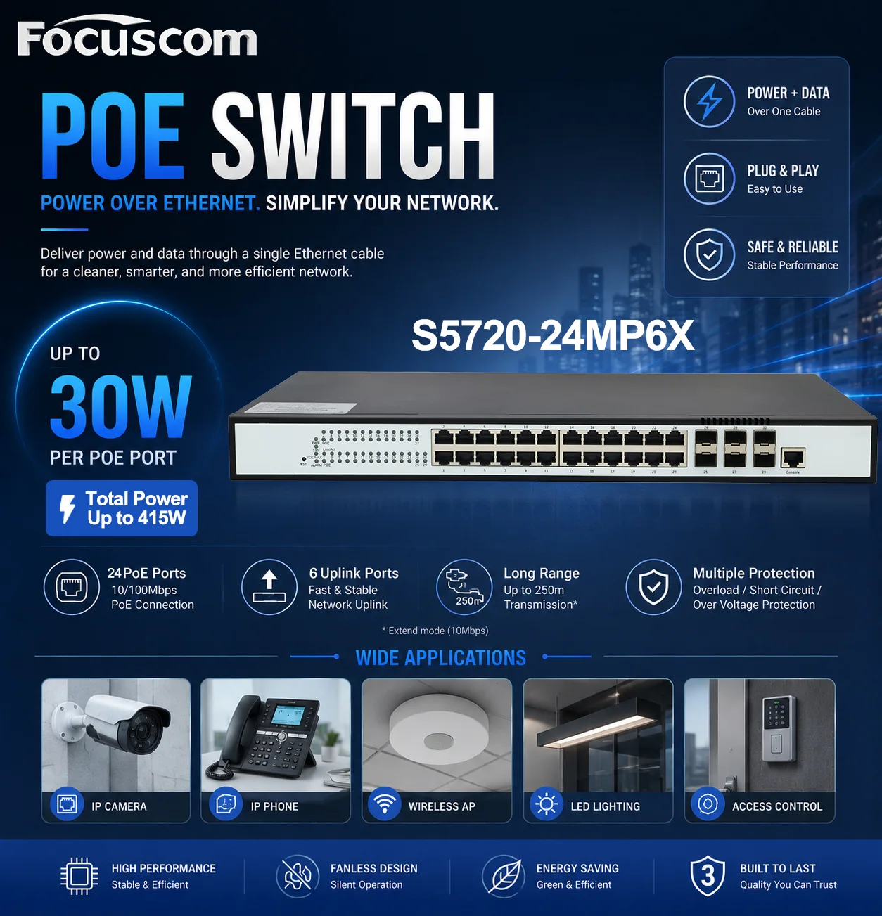 Focuscom高端口密度PoE交换机全解析：从千兆接入到万兆上联，赋能企业智能网络升级