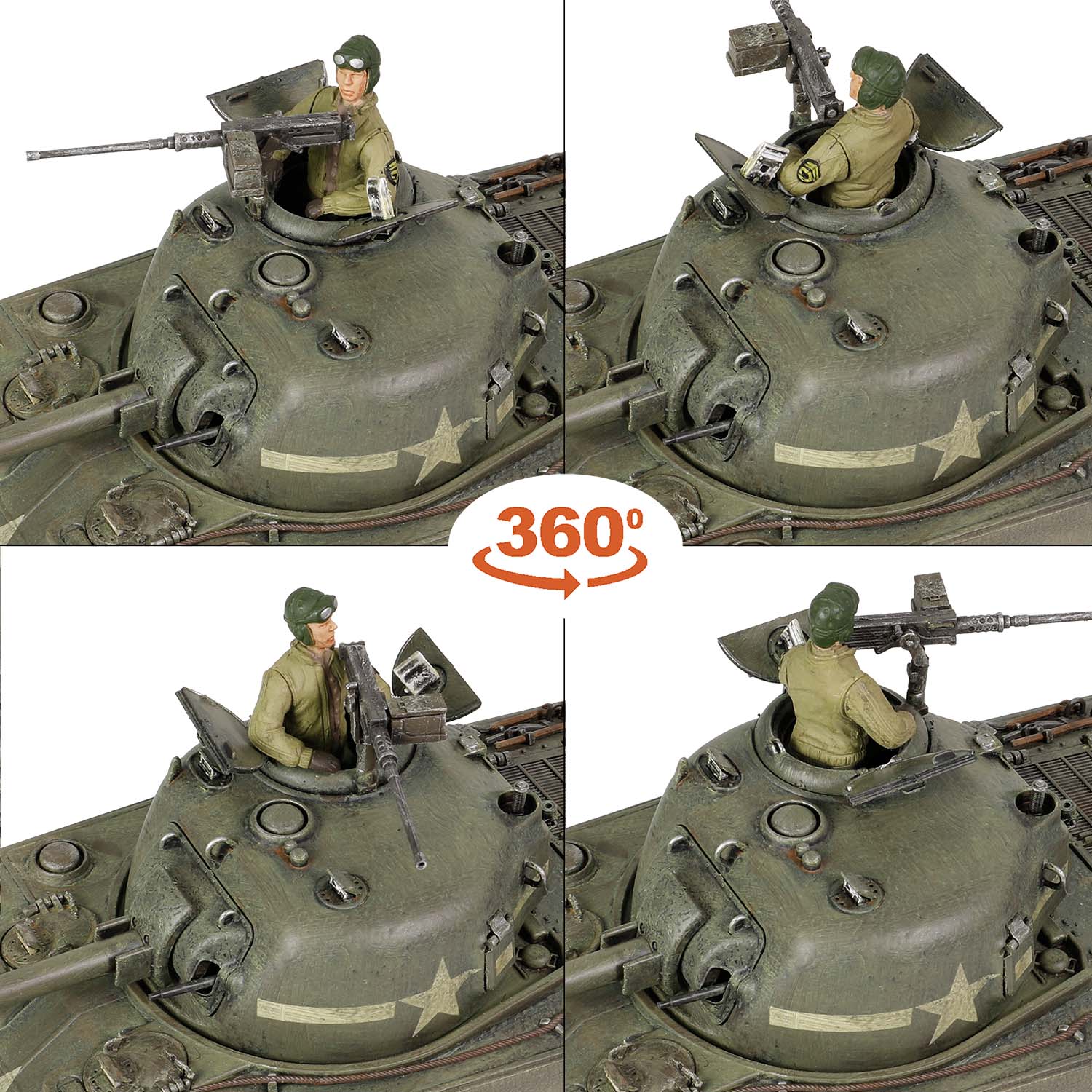 360度转向指挥舱