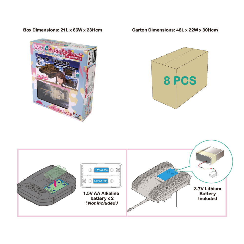 产品包装/说明书常用