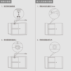 GS22003S/22004S 门碰/手扫感应开关