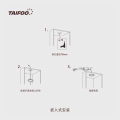 TF17128 经典圆灯（手扫感应）