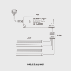 GSBOX609-4口分线盒