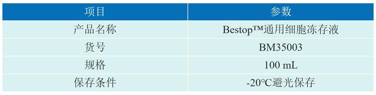 通用细胞冻存液