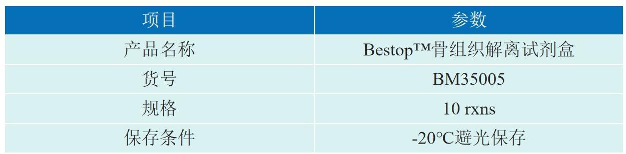 骨组织解离试剂盒