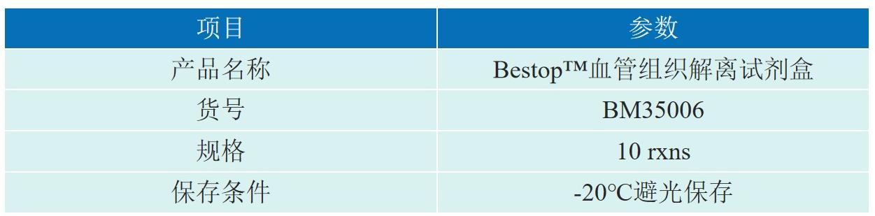 血管组织解离试剂盒