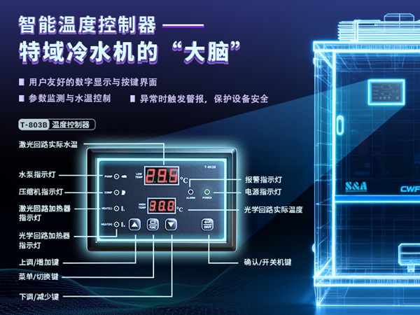 冷水机温控器