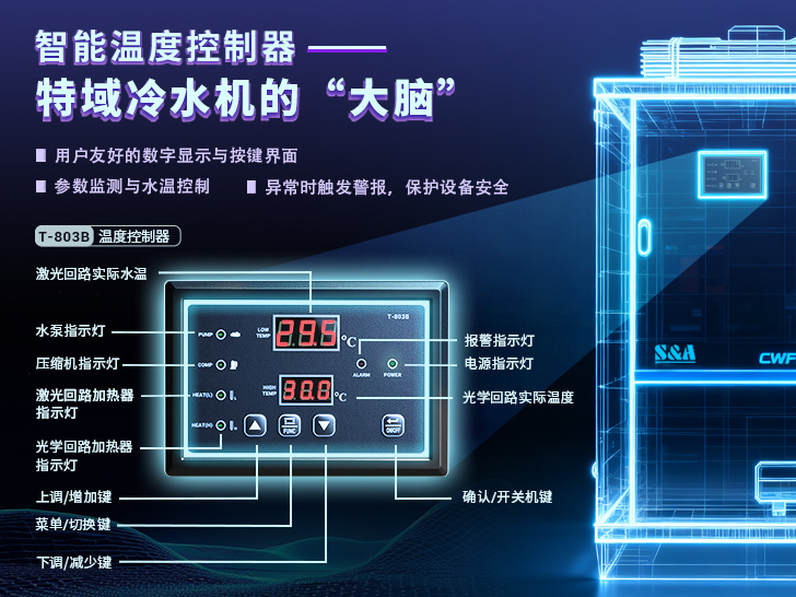 智能温控，精准掌控：特域冷水机的“智慧大脑”