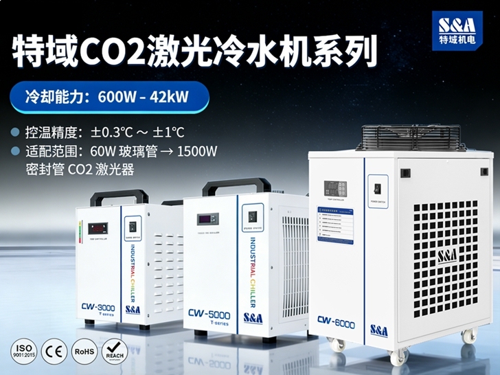 特域CO₂激光冷水机：为CO₂激光设备提供全功率段的精密温控方案