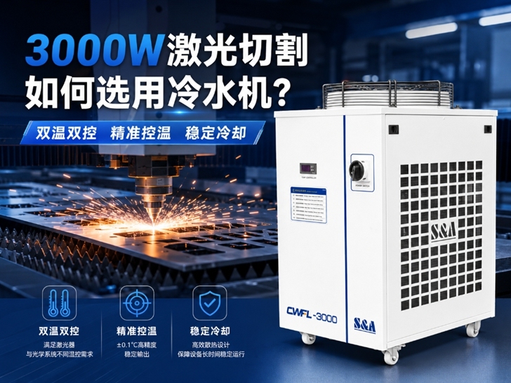  3000W光纤激光切割机配多大冷水机？特域CWFL-3000选型解析
