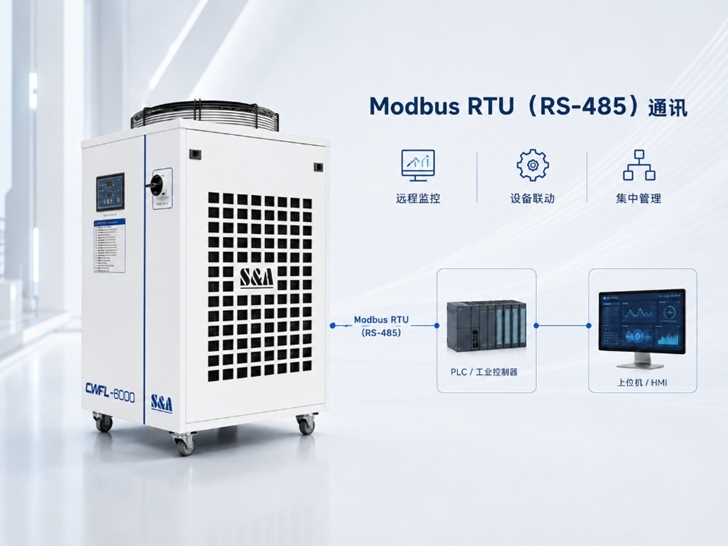 冷水机支持Modbus RTU(RS-485)通讯，到底有什么用?