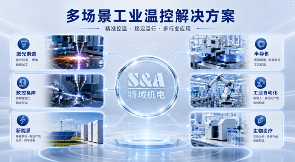 温控解决方案