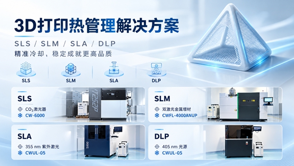 3D打印热管理方案